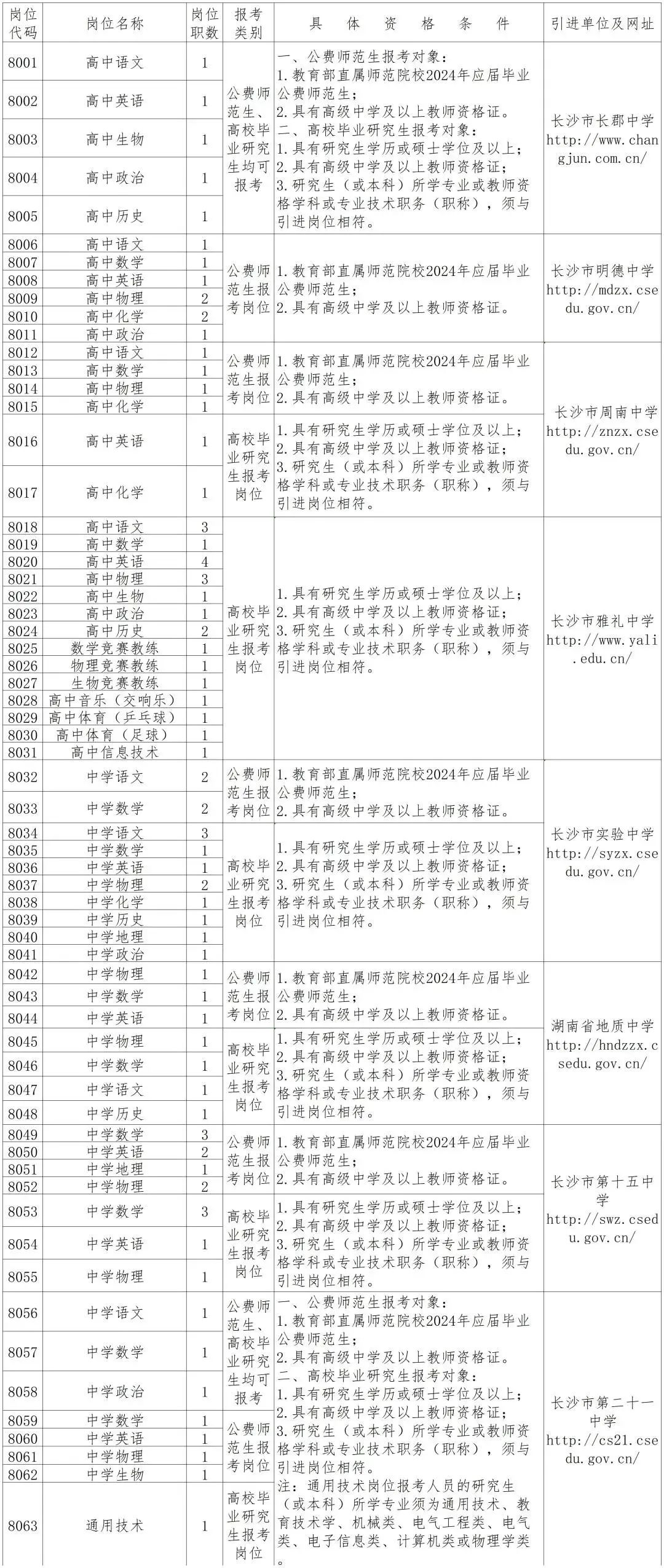 武鸣县殡葬事业单位人事任命动态更新