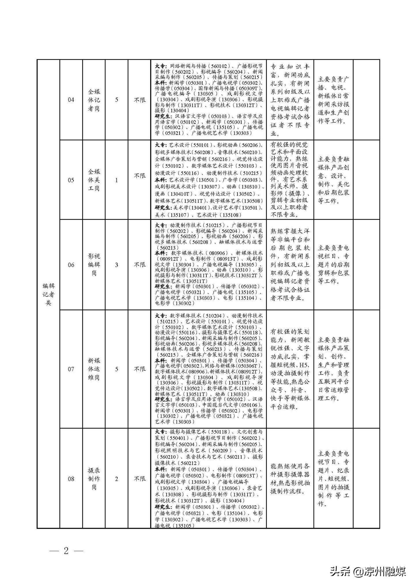 东乡族自治县公路运输管理事业单位发展规划展望