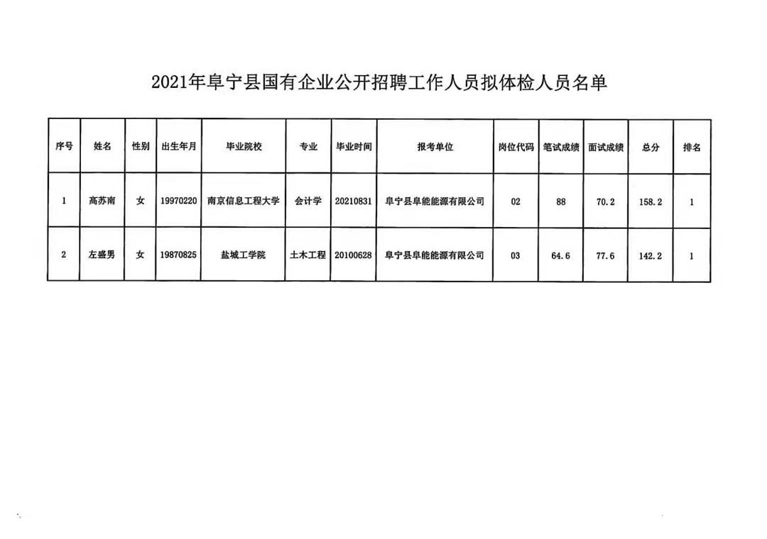 休宁县小学最新招聘启事概览