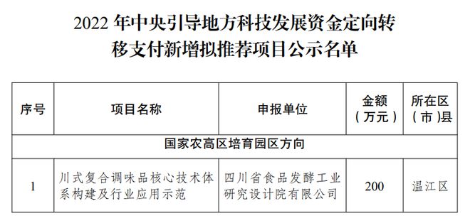 麦盖提县科技局最新招聘信息与动态发布