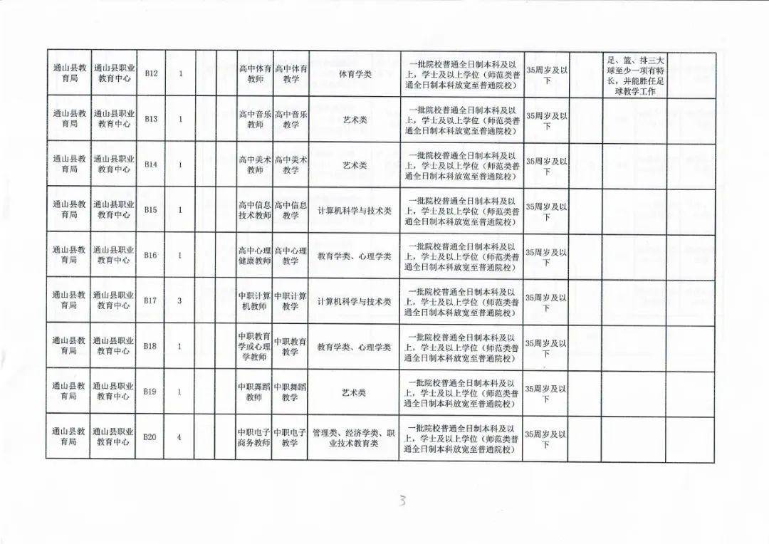 大冶市康复事业单位最新项目助力康复医疗事业新发展