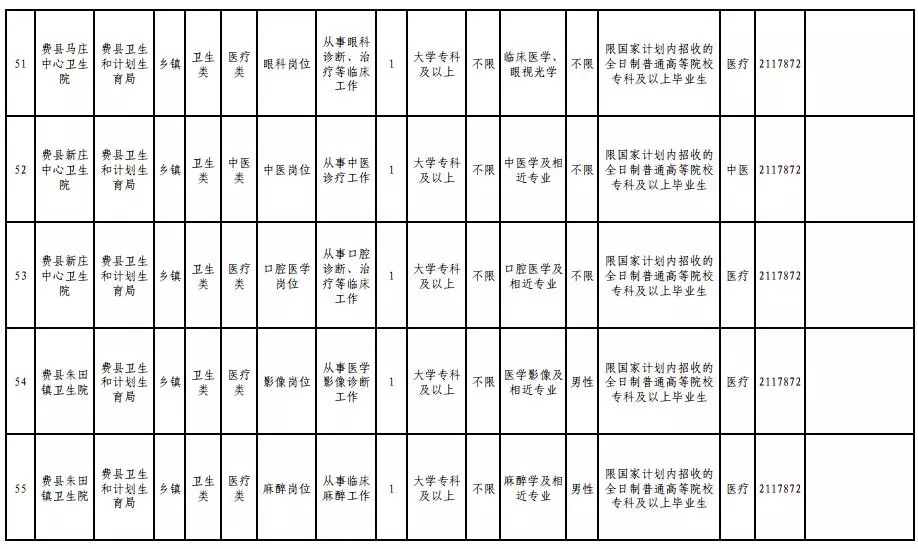 莒南县特殊教育事业单位人事任命动态更新