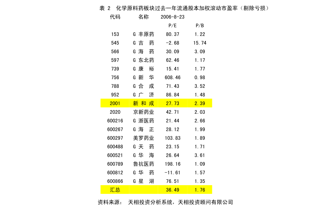 武夷山市人力资源和社会保障局最新发展规划概览