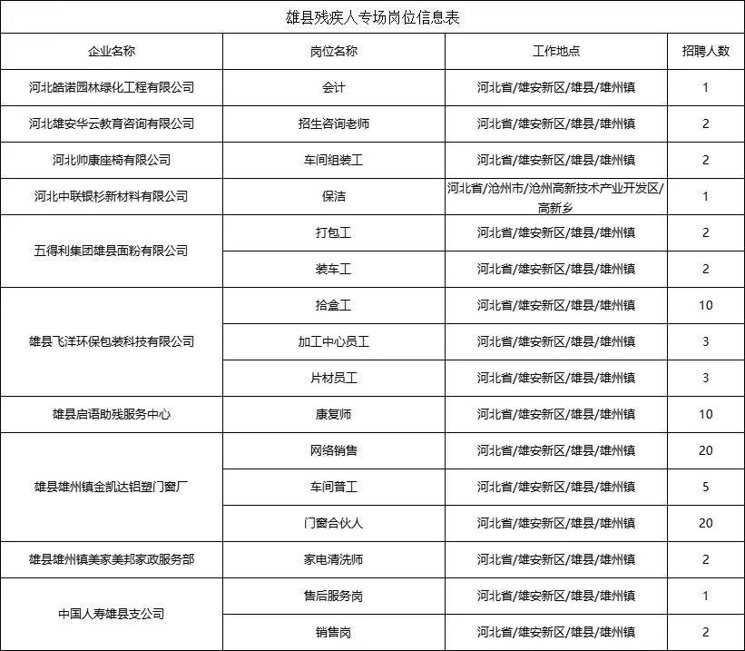 振安区人力资源和社会保障局新项目推动区域人力资源与社会保障事业飞跃发展