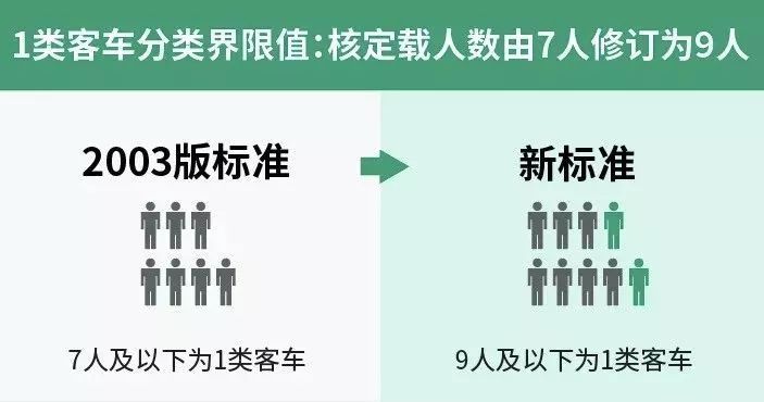 隆尧县公路运输管理事业单位人事调整，构建高效团队，推动交通事业新发展