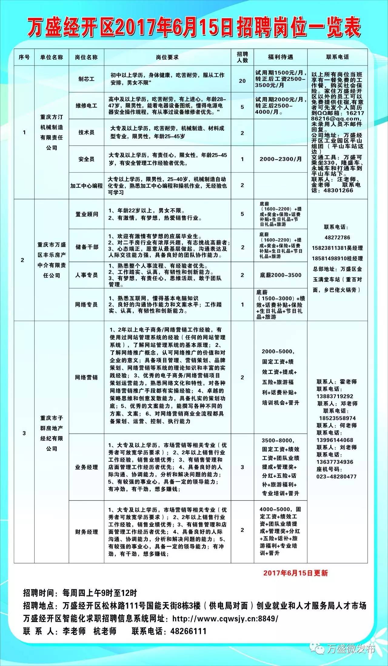 盐津县发展和改革局招聘公告，最新职位及要求揭秘