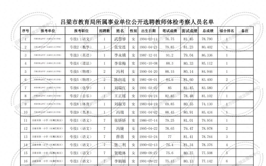 宜城市成人教育事业单位新项目推动终身教育助力地方发展