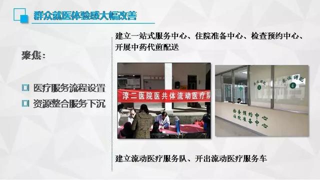 淳安县卫生健康局新项目启动，县域卫生健康事业迈向崭新台阶