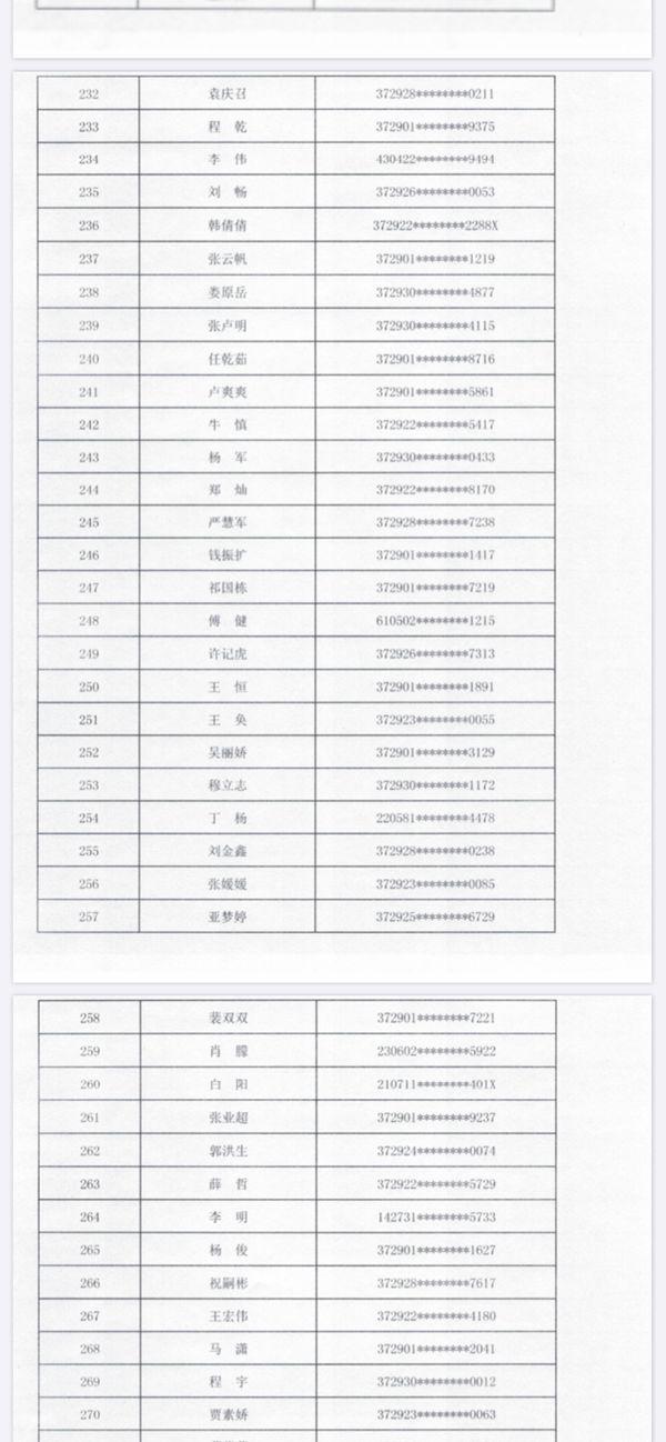 牡丹区人民政府办公室最新招聘公告解读