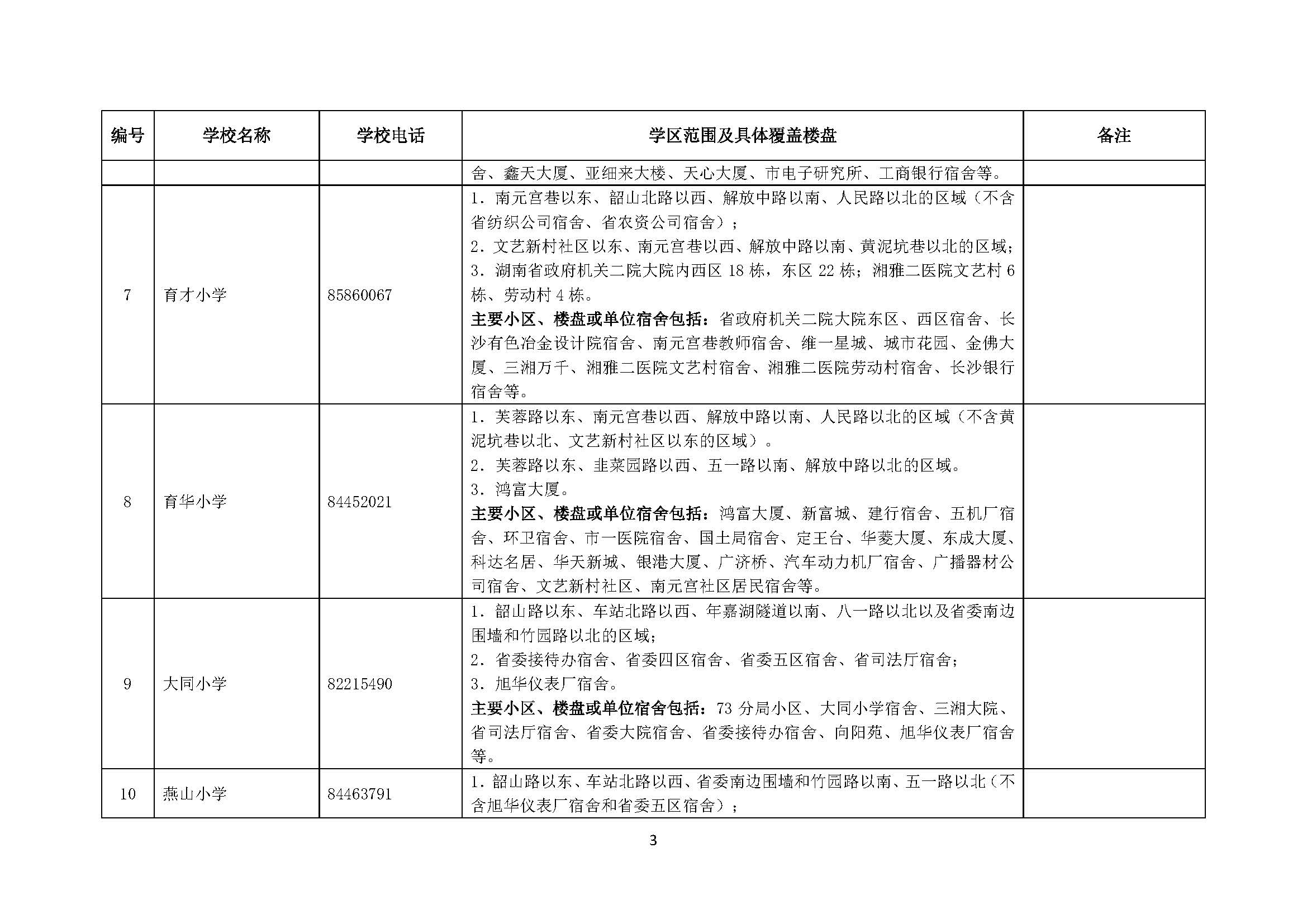 茅箭区成人教育事业单位全新发展规划概览