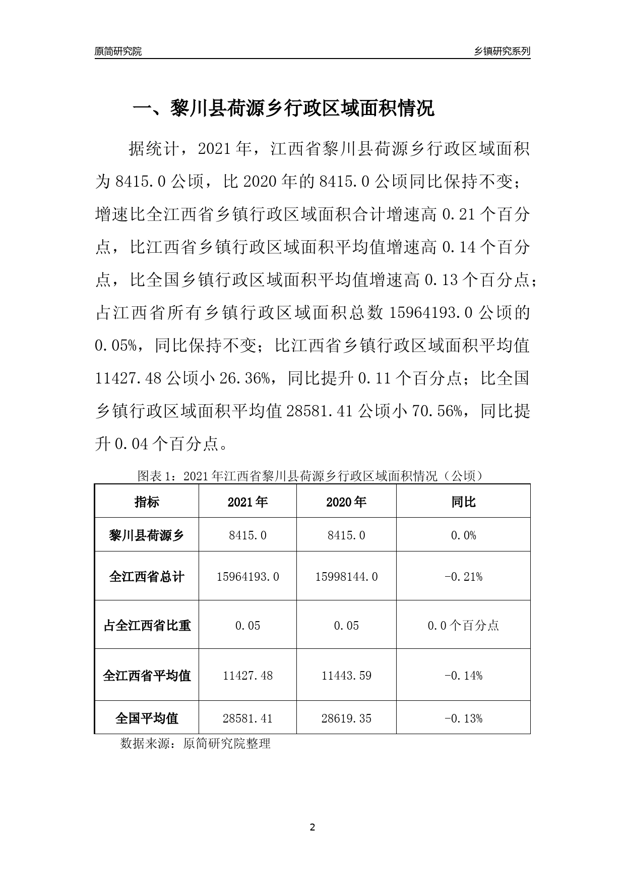 黎川县计划生育委员会发展规划展望