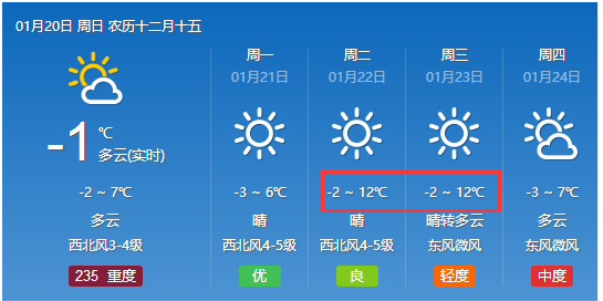 松华天气预报更新通知