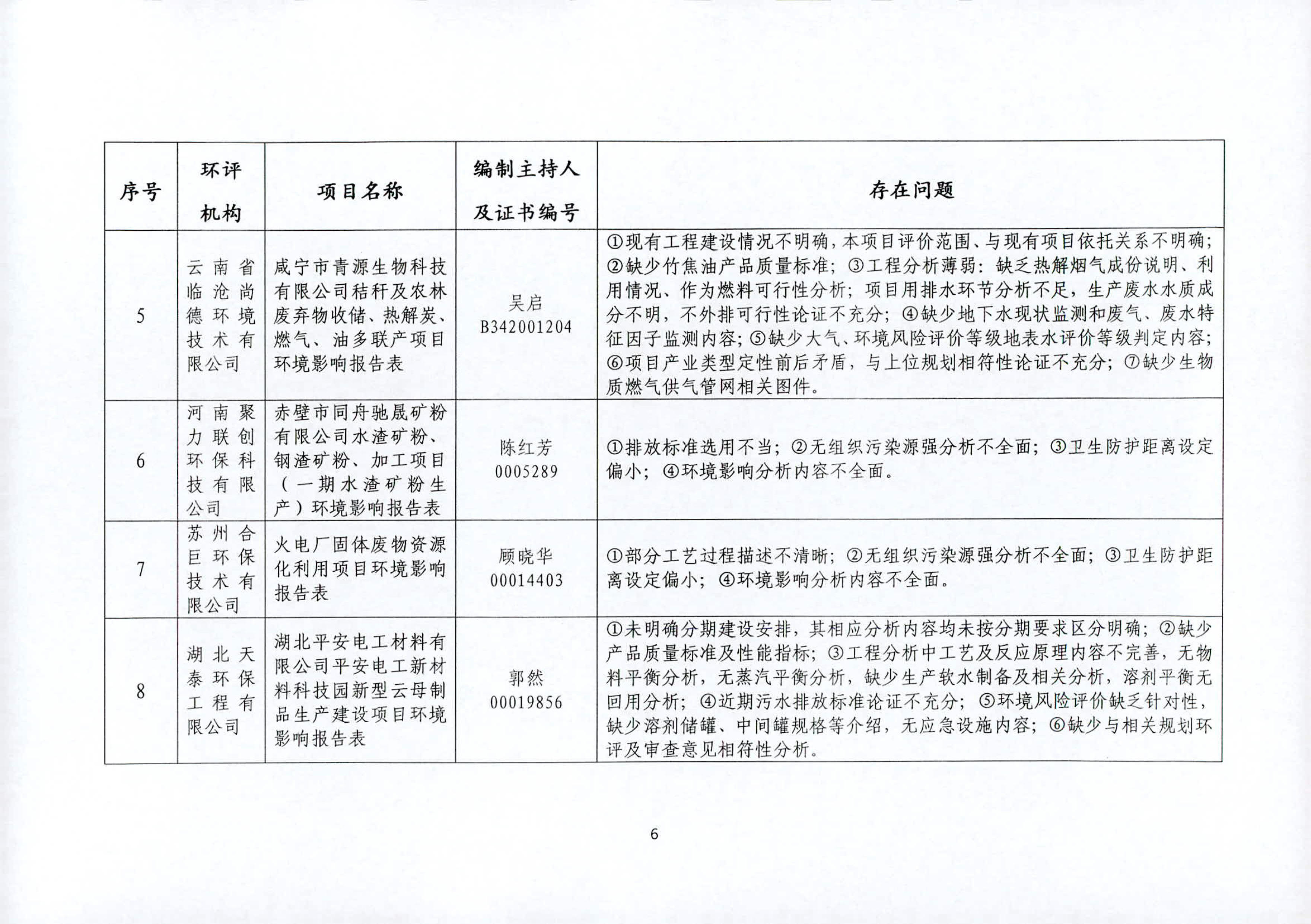 嘉鱼县自然资源和规划局招聘启事概览